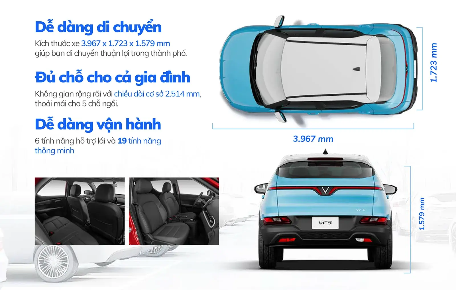 vinfast vf5