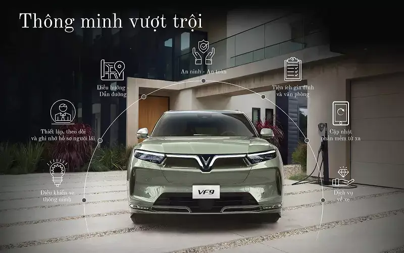 VinFast VF9