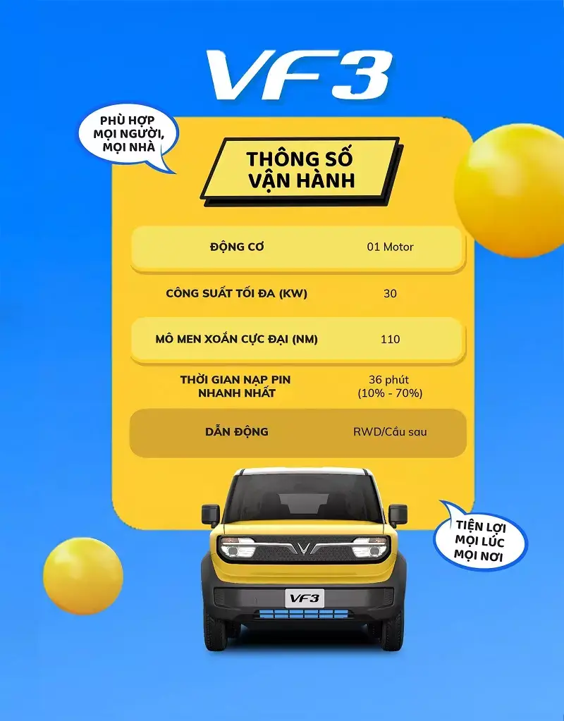 vinfast VF3