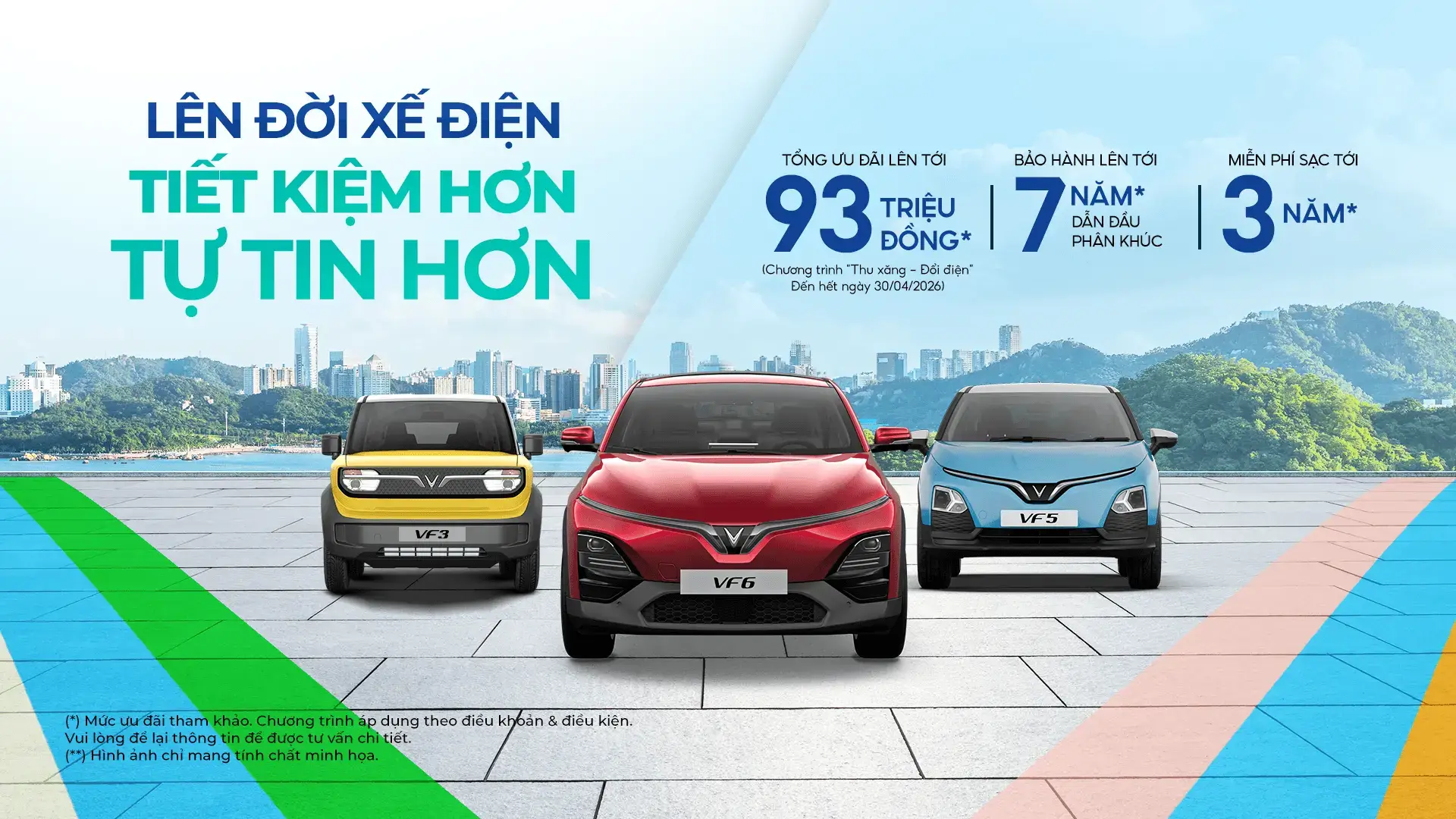bảng giá xe vinfast